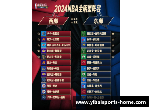 NBA精彩推荐：赛场热点分析与最佳投注策略