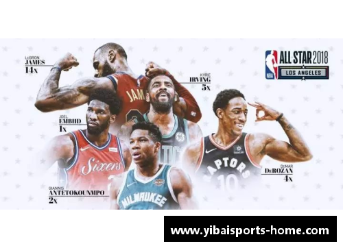 亿百体育NBA全明星首发名单揭晓：球场风云再起，谁将统领明星之战？