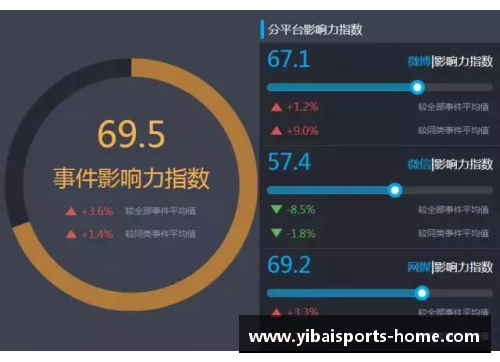 亿百体育NBA菠菜必备：赛场内外的投注策略与精准预测