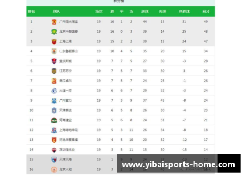 亿百体育狼堡连续三连胜！力挫德甲强队，积分榜再添佳绩