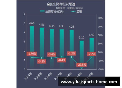 亿百体育奇才球员数据：探索数据分析与关键趋势 - 副本
