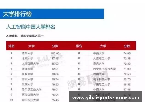 亿百体育沃尔夫斯堡稳居德甲积分榜前列，表现稳定值得期待
