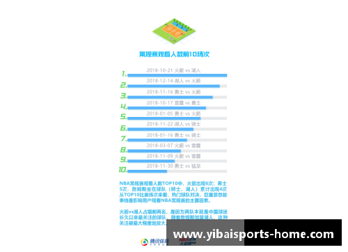 亿百体育NBA球赛订票指南：一站式票务信息和最佳购票建议