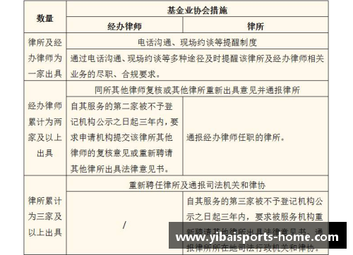 解析提前解约条款对职业球员的影响 - 副本